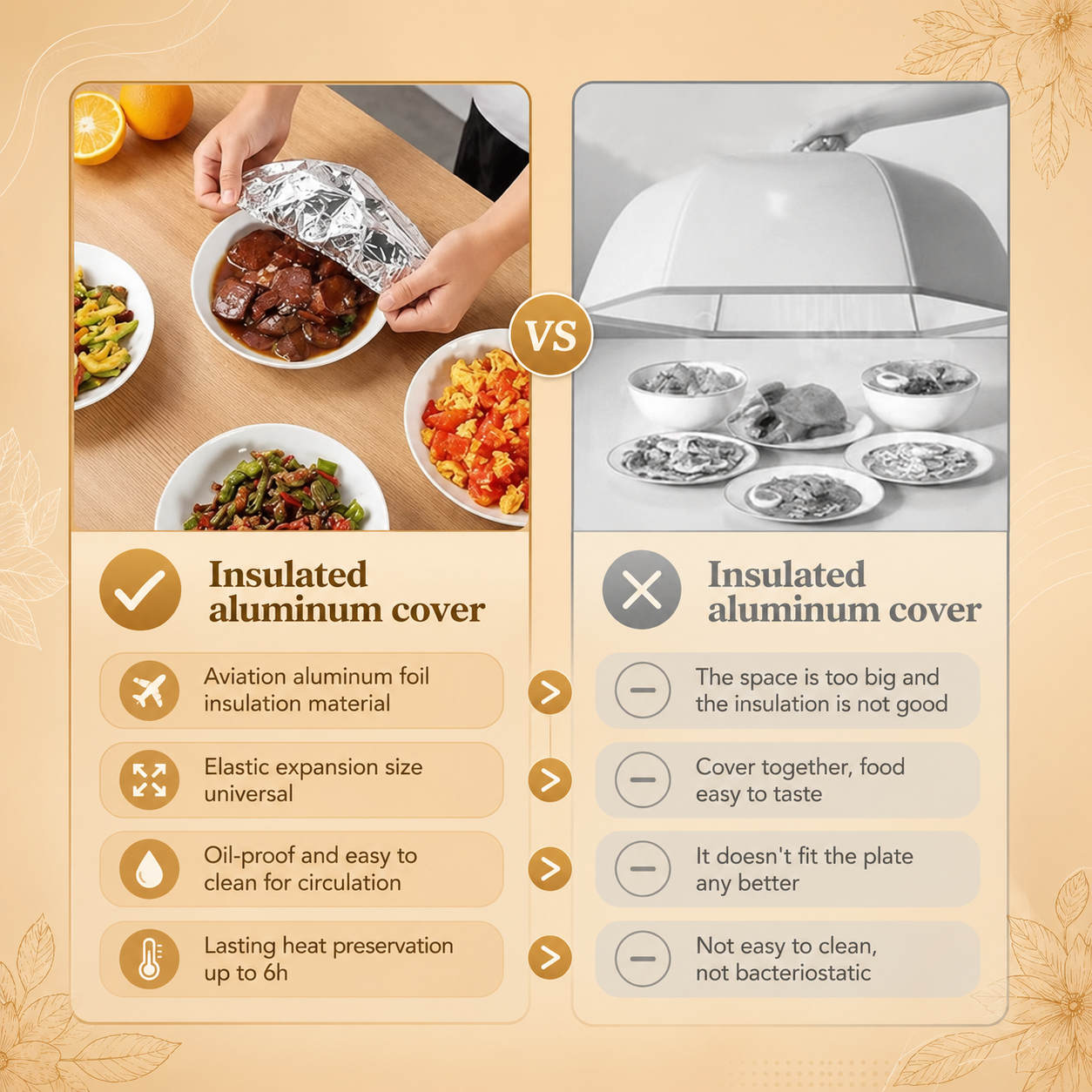 Reusable Aluminum Foil Food Cover