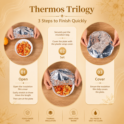 Reusable Aluminum Foil Food Cover